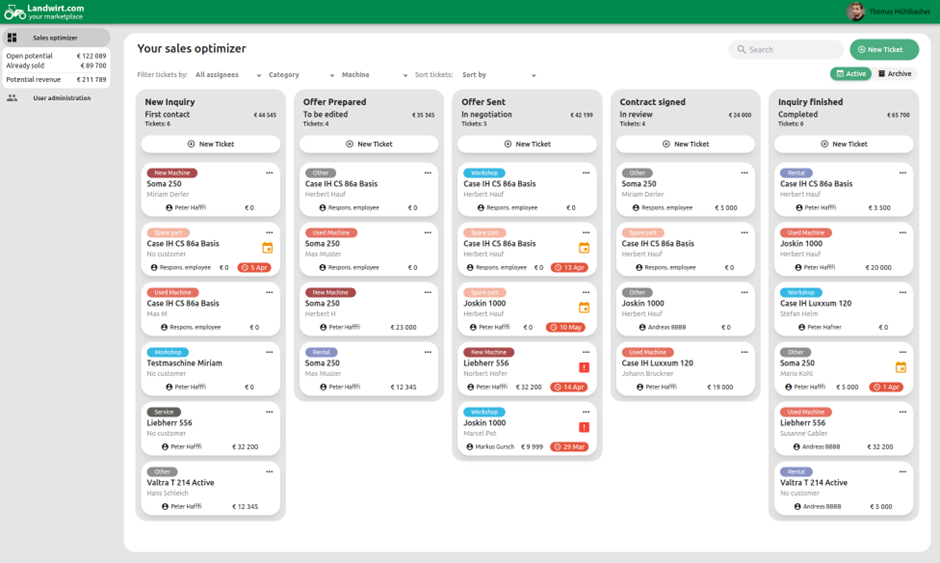 Landwirt.com — The story behind Verkaufsoptimierer — the Landwirt.com and Mashed software solution